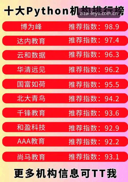 标鉴自在安卓下载对比 标鉴自在安卓下载对比的三大实战要点——避开安装陷阱的实用指南