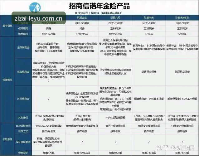 标鉴自在注册通道攻略：4个关键环节与3类避坑提醒